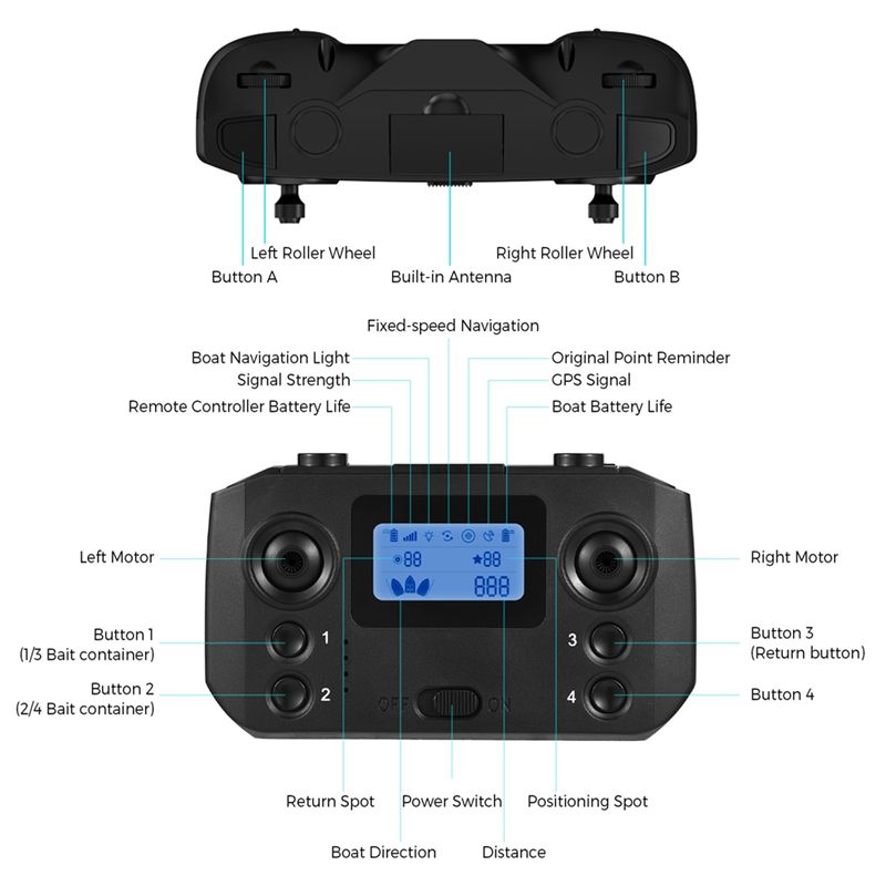 ABKQ-เรือตกปลาพร้อมรีโมทคอนโทร - Fishing Boat Gps บทวิจารณ์และราคา