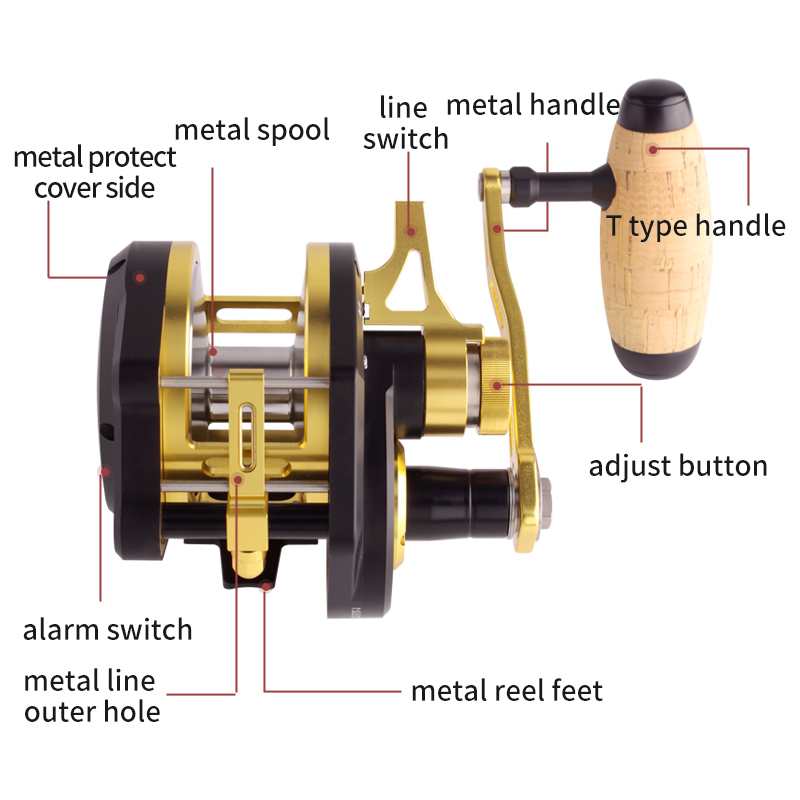 รอกตกปลาจิ๊กกิ้งแบบสโลว์รุ่นให - Fishing Boat Steering Wheel บทวิจารณ์และราคา