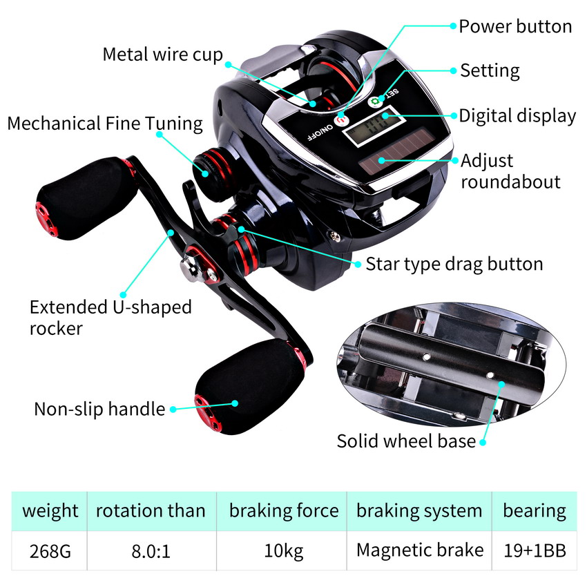 8.0:1 19 + 1BB ตกปลา Reel ซ้าย - Fishing Boat Steering Wheel บทวิจารณ์และราคา