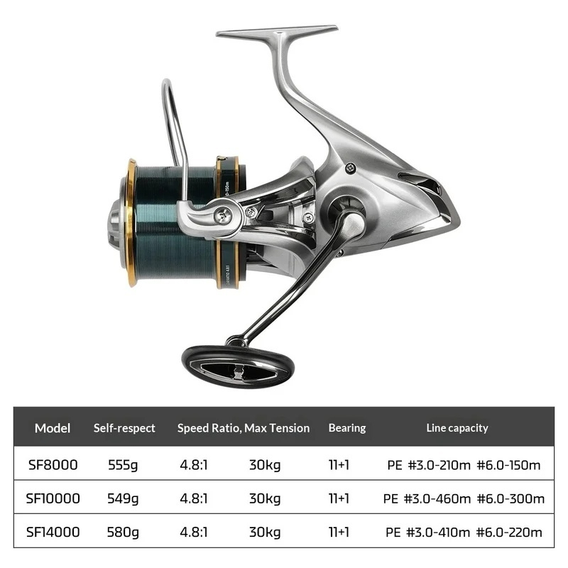 รอกสปินนิ่ง NOEBY ตัวเรือนโลหะ - Fishing Boat Steering Wheel บทวิจารณ์และราคา